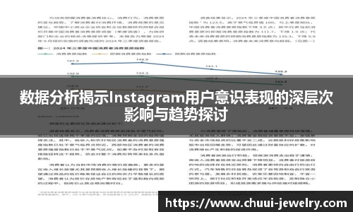 数据分析揭示Instagram用户意识表现的深层次影响与趋势探讨