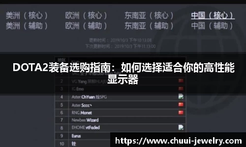 DOTA2装备选购指南：如何选择适合你的高性能显示器