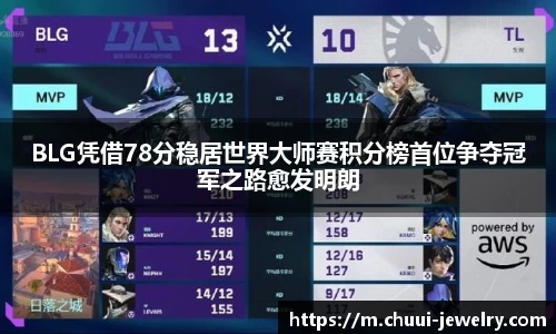 BLG凭借78分稳居世界大师赛积分榜首位争夺冠军之路愈发明朗
